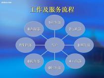 选择有多重要？深圳诚优企业管理咨询为您解析